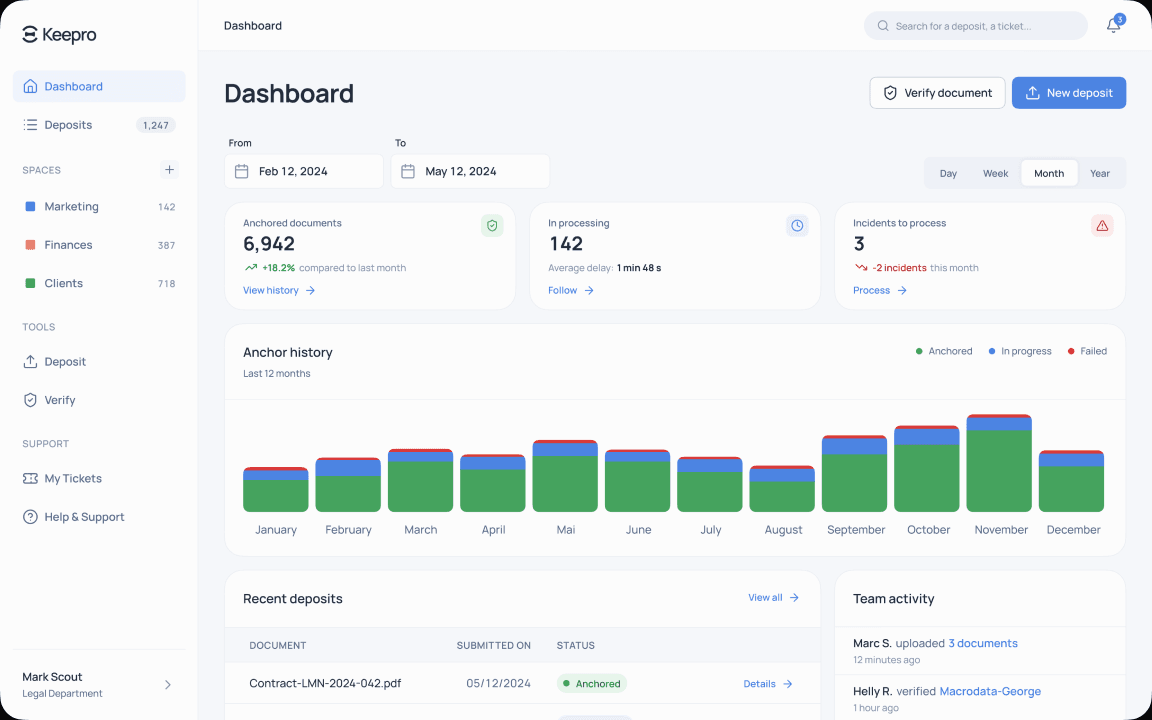 Dashboard Keepro — vue des indicateurs et de l'historique des dépôts